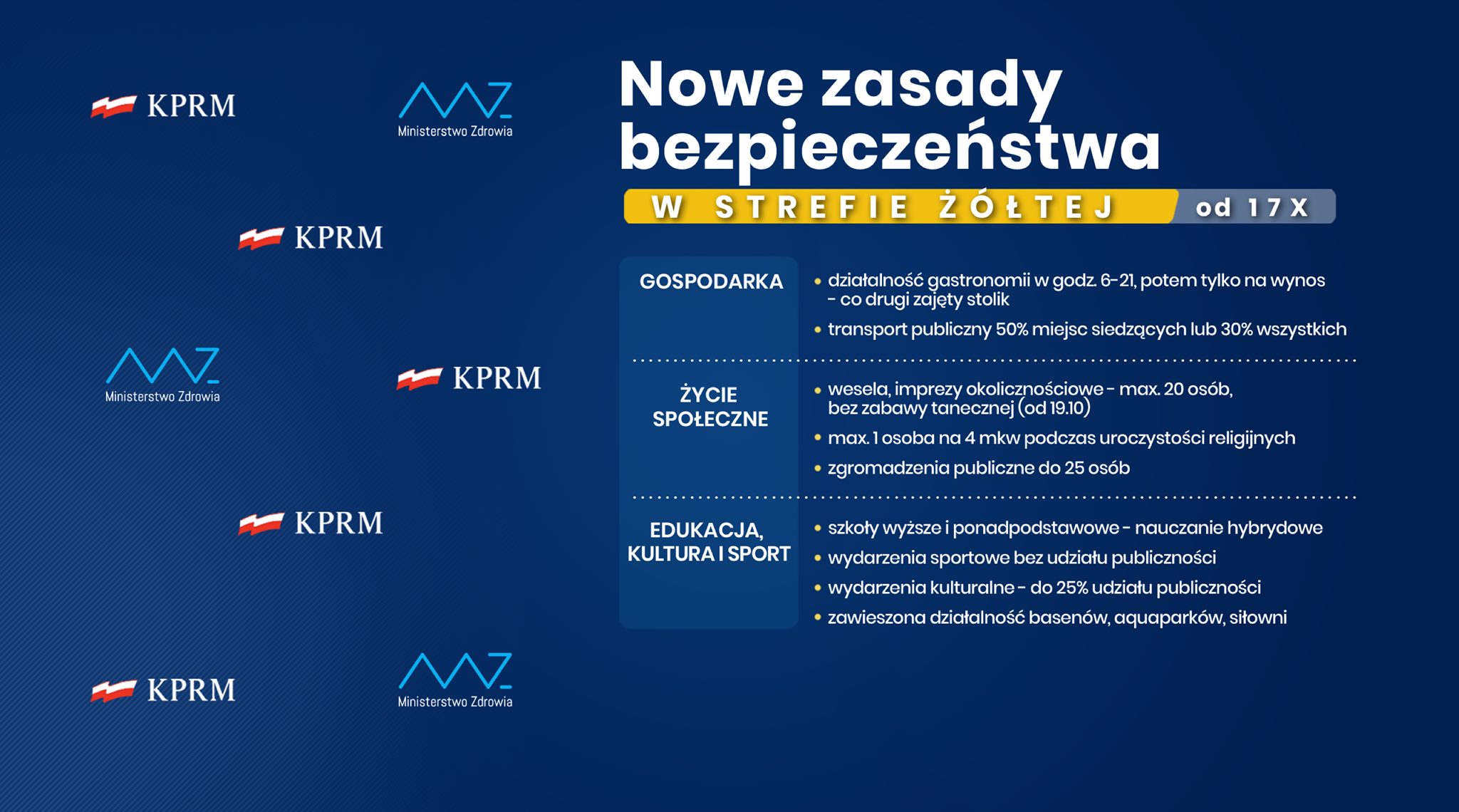 121684528_363402811670921_2113012632793050901_o