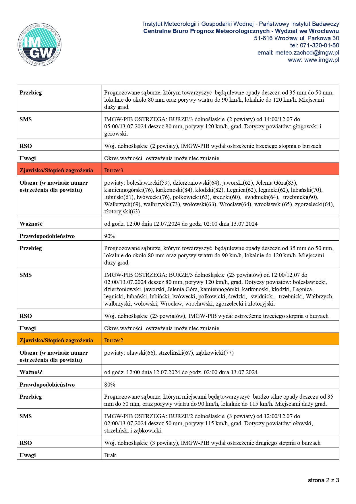 dsw_stan_20240712033128542_page-0002