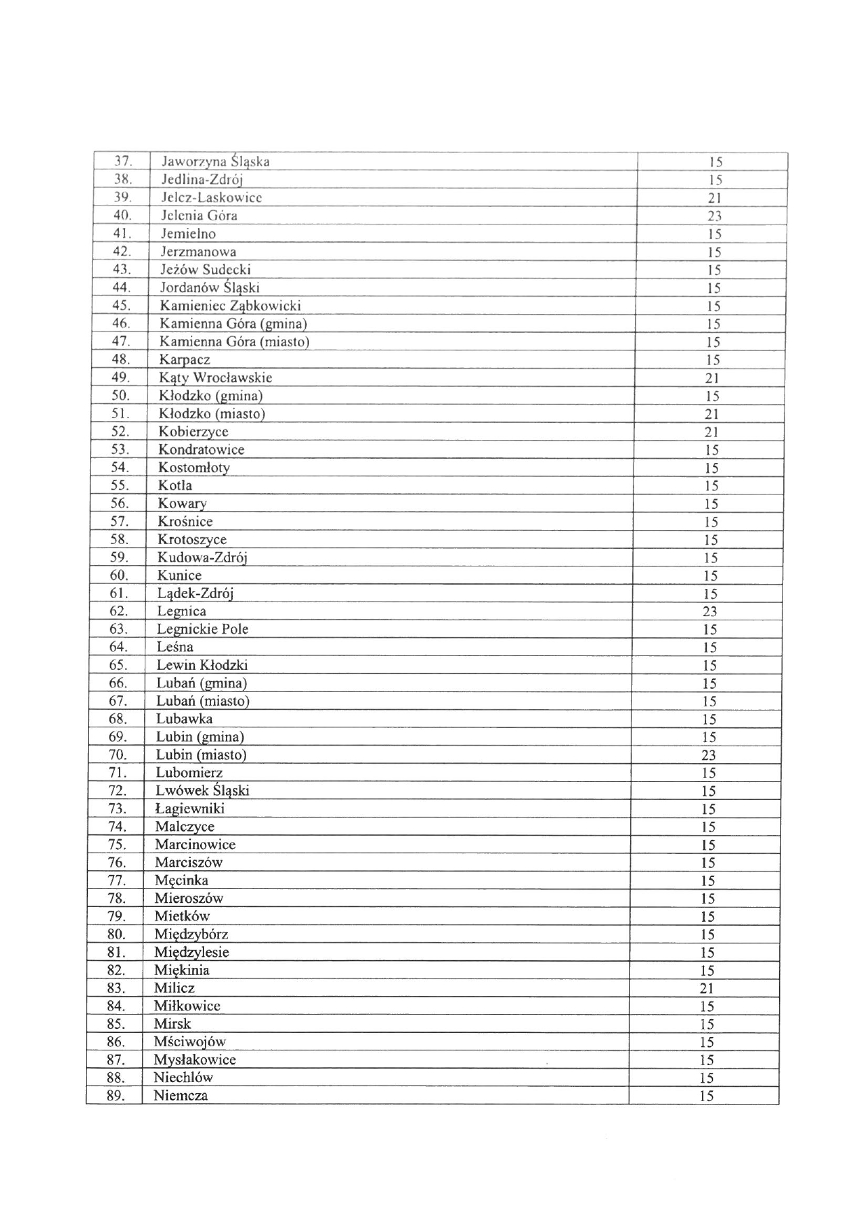 sug_niechlo23112109211_page-0003