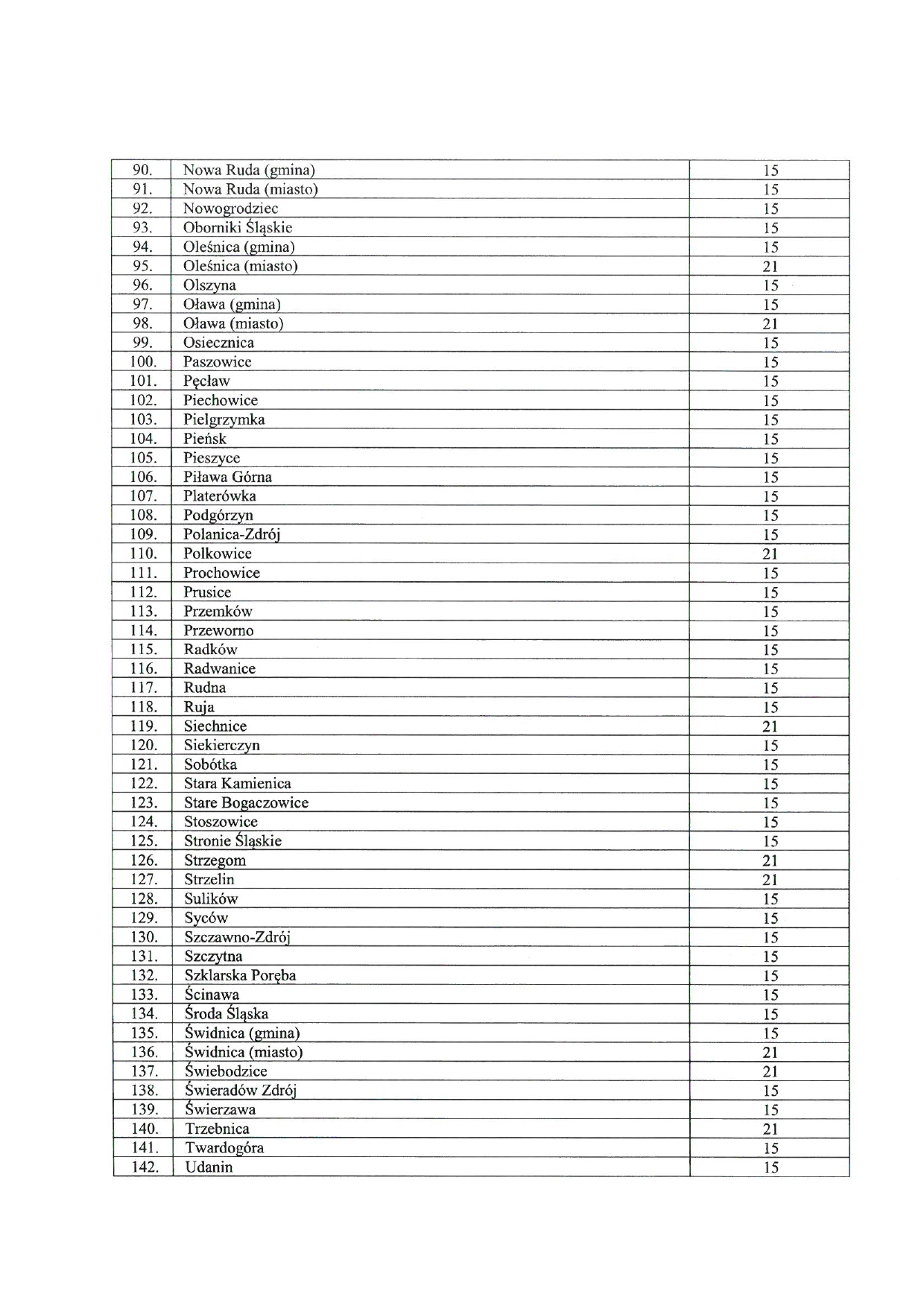 sug_niechlo23112109211_page-0004