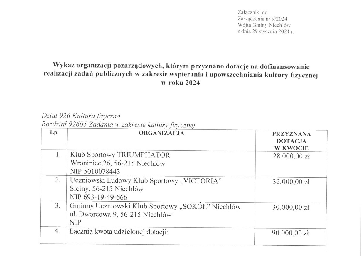 sug_niechlo24013010180_page-0002