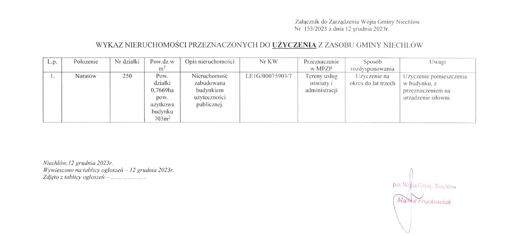 zarzadzenie-153_2023_page-0003