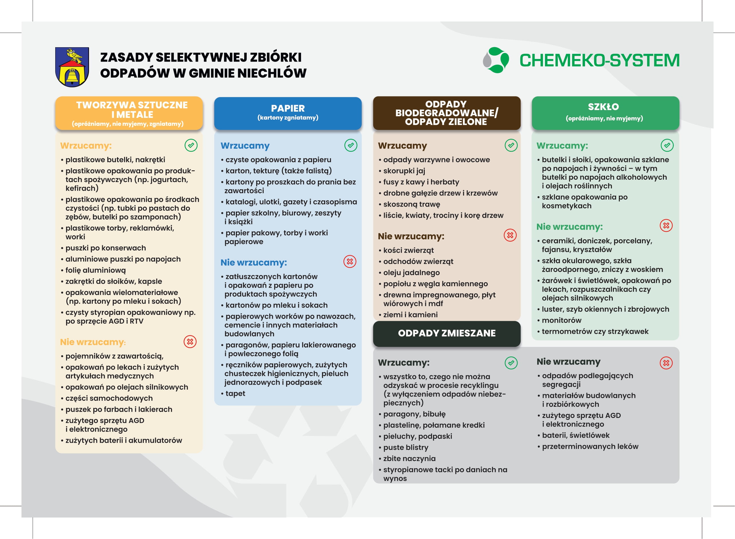 chemeko_segregacja_odpadow_poprawki5-1