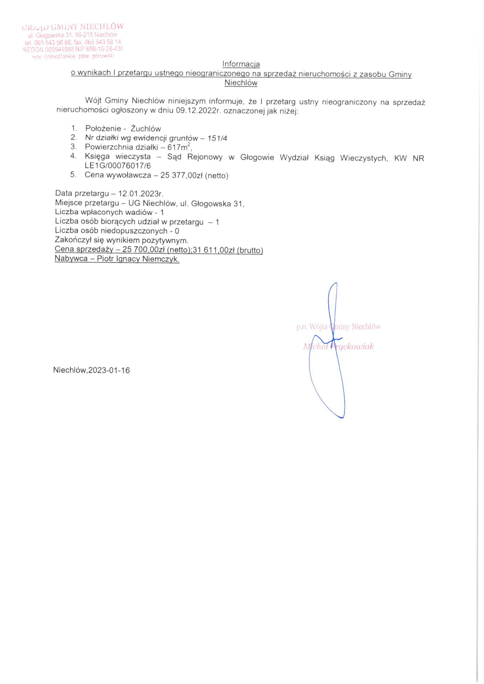 sug_niechlo23011613180-1