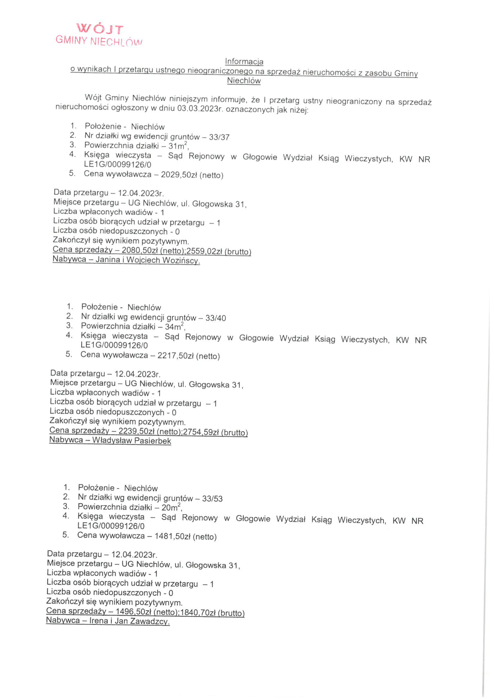 sug_niechlo23041913200-1