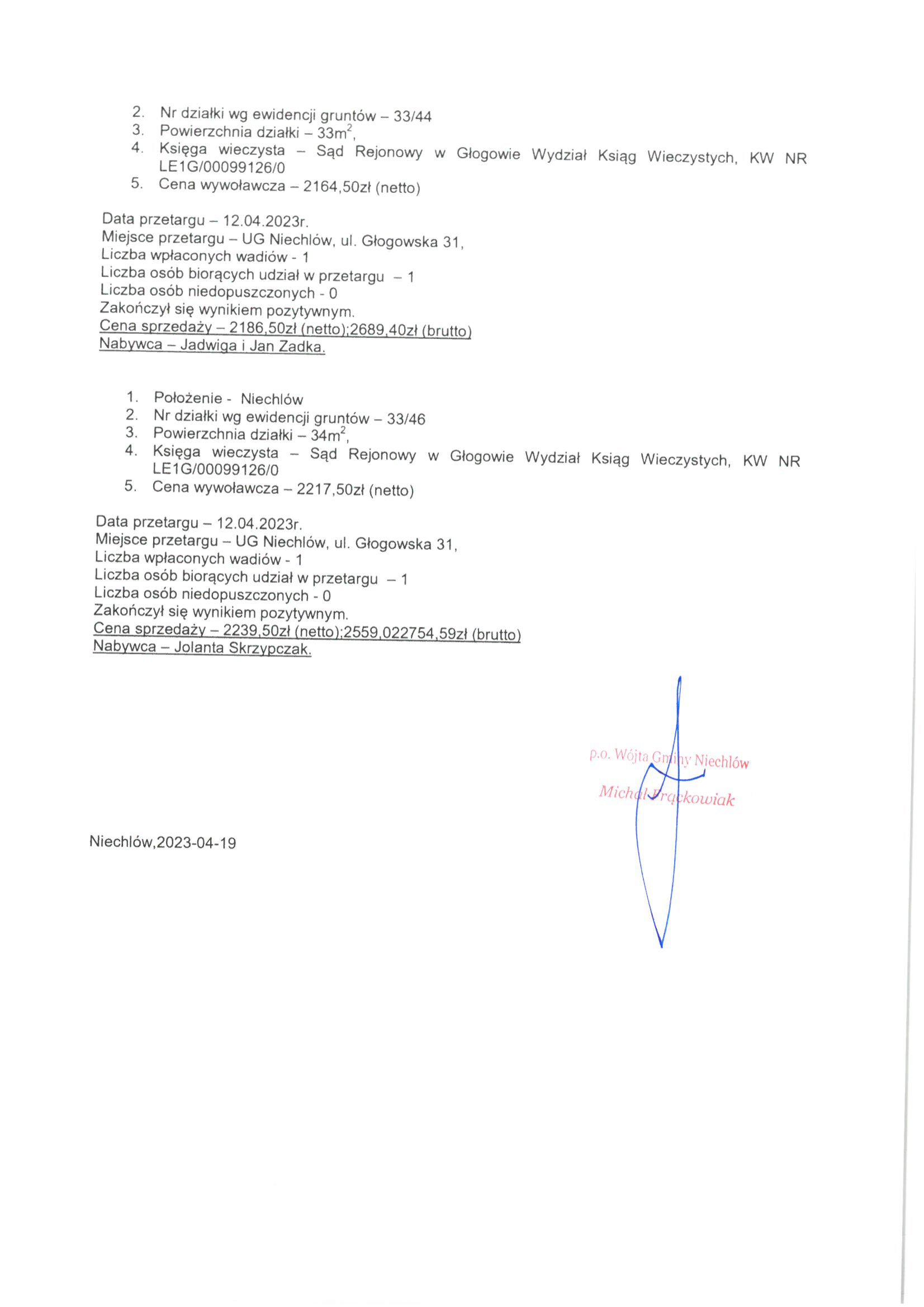 sug_niechlo23041913200-3