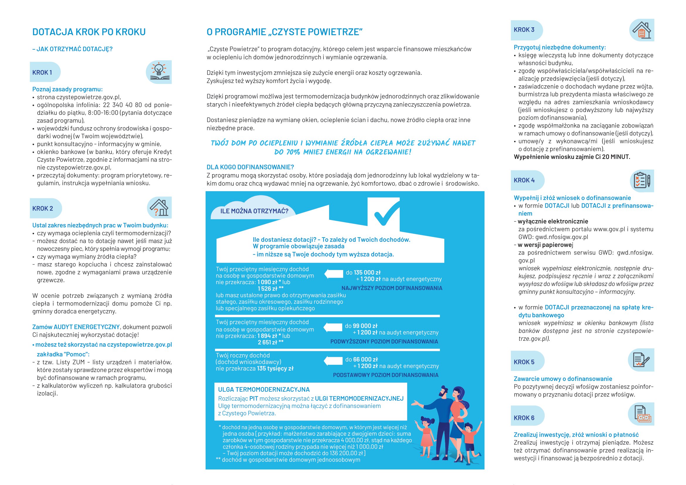 ulotka--wzor--format-a5--obowiazuje-od-03_01_2023--do-druku-pdf_p57545
