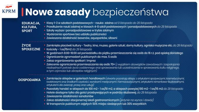 nowe-zasady-bezpieczenstwa