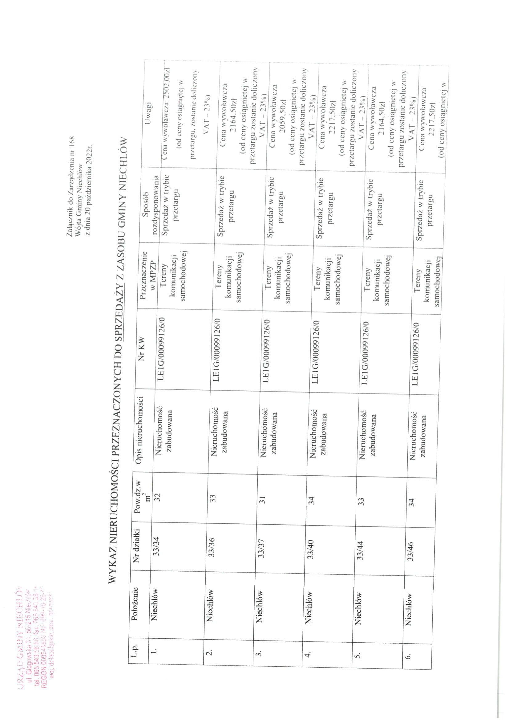 sug_niechlo22102712040-1