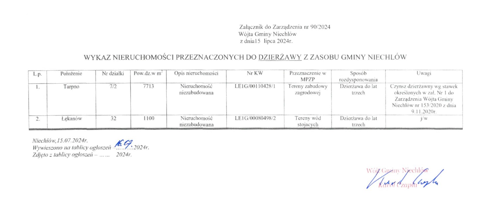 sug_niechlo24071606130_page-0002