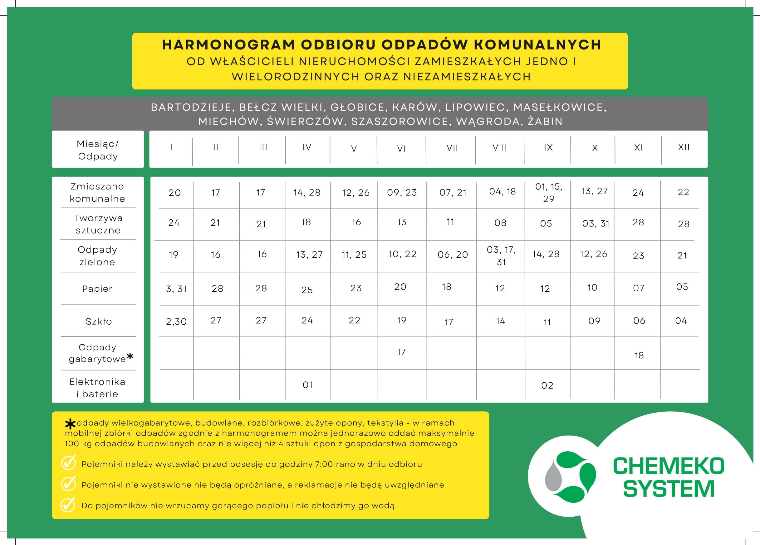 trasa3_bartodzieje-belcz-globice-karow-lipowiec-maselkowice-mie_p82289