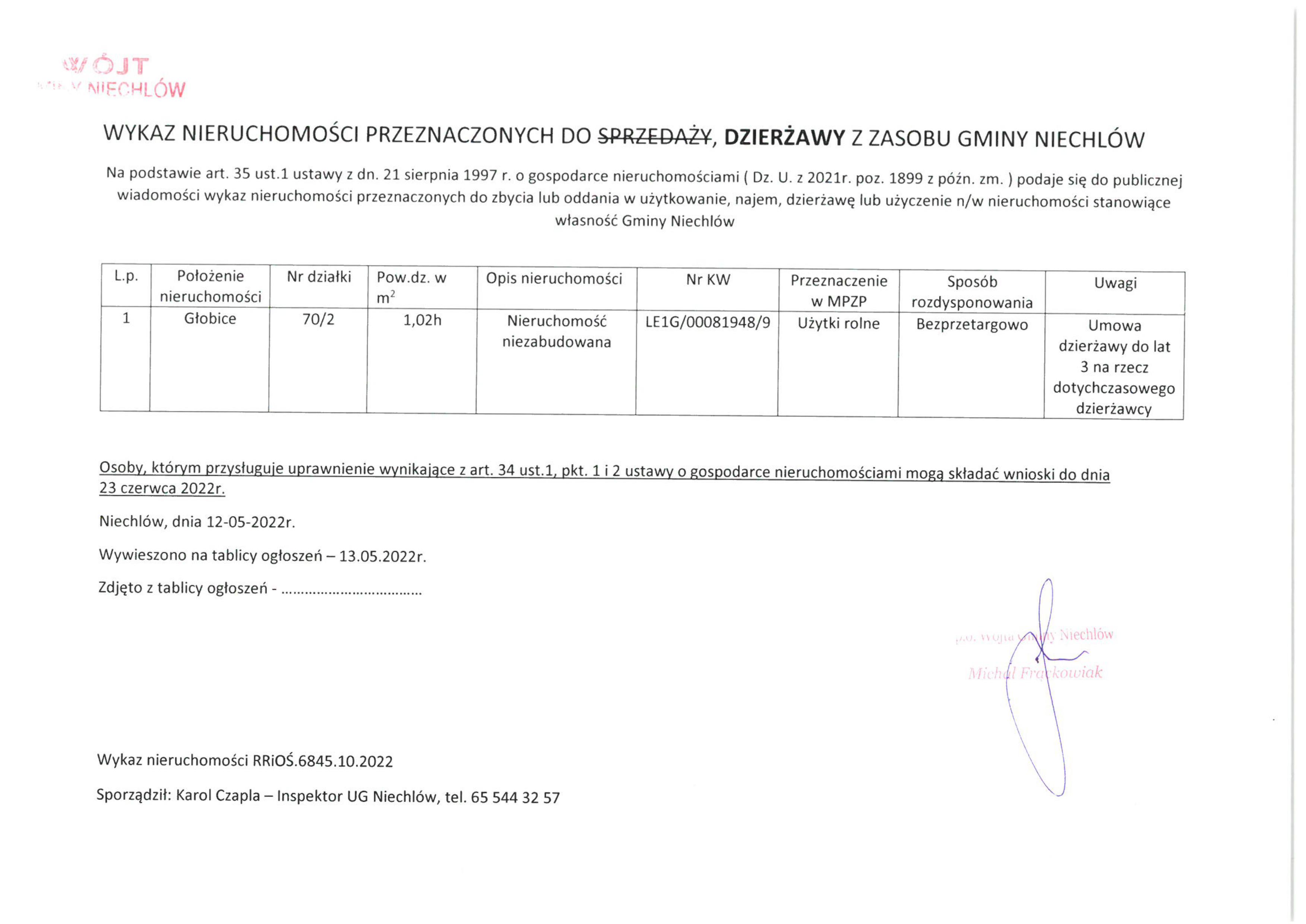 wykaz-dzierzawa-globice