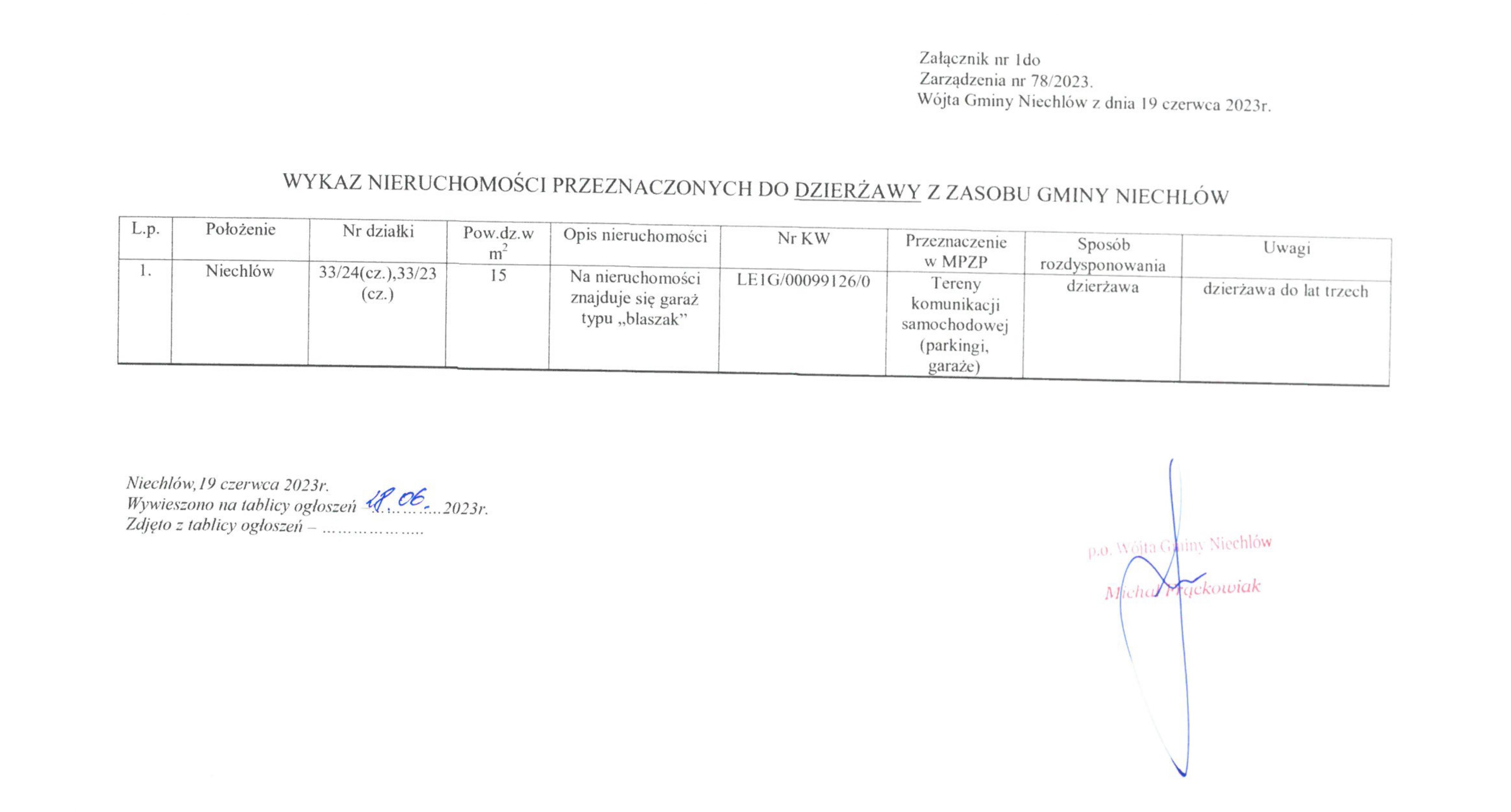 zarzadzenie-28_06_page-0006